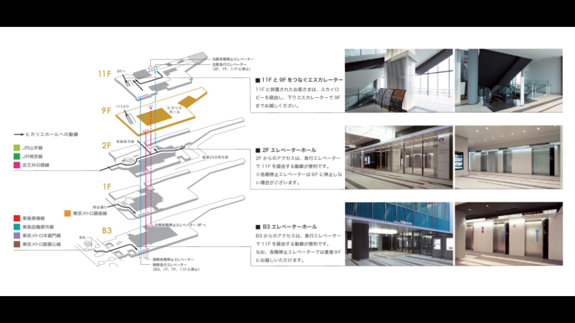 渋谷ヒカリエ ヒカリエホール ｜ イベント会場検索サイト ｜ VENUE LINK